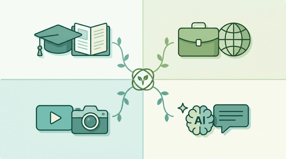 Vinea Use Cases: Research, Remote Work, Content Creation, and AI Tools