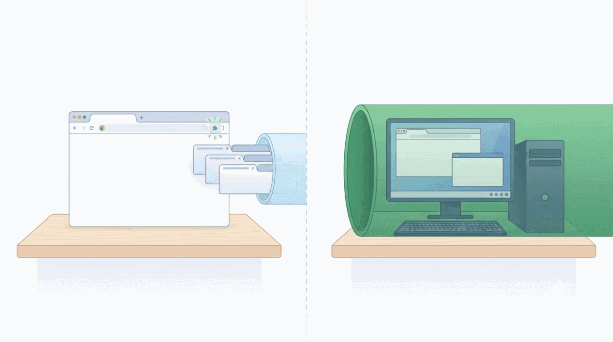 浏览器代理扩展和传统 VPN 有什么区别?